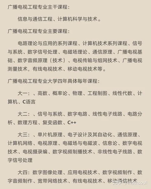 跨专业考研电视编导-跨专业考研电视编导