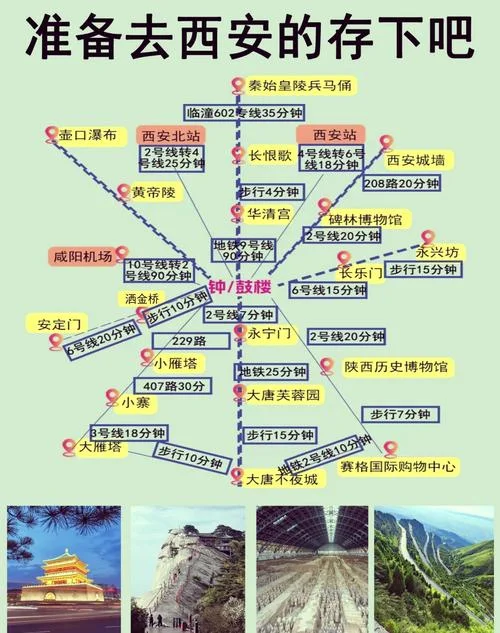 秦始皇陵旅游攻略_1