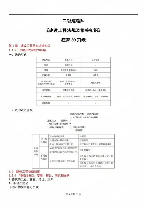 二建考试什么时候_1