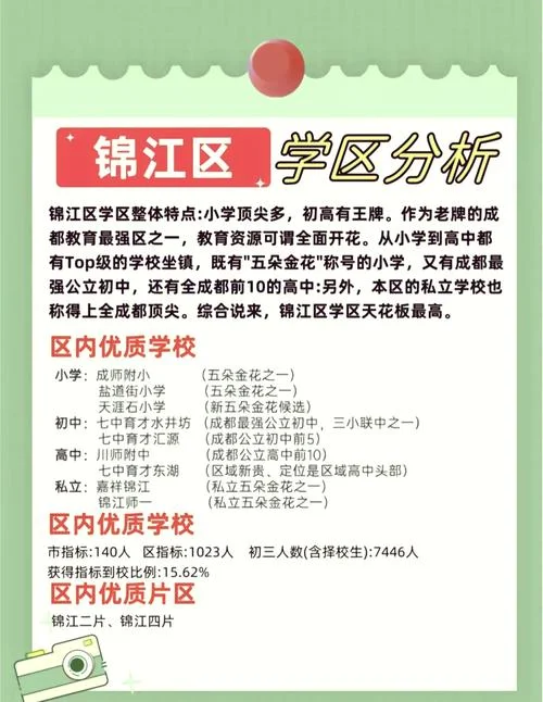 锦江区重点中学排名-锦江区重点中学排名