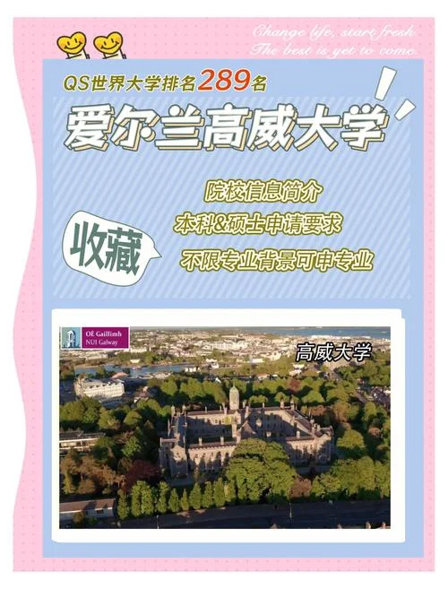 申请去爱尔兰留学_1