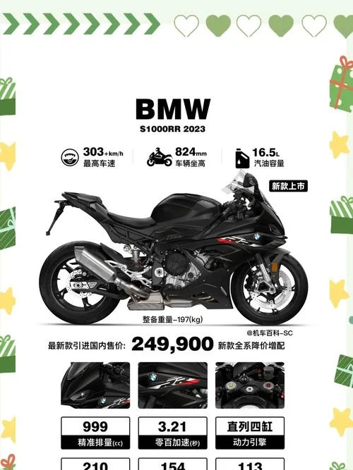 cbr1000rr多少钱一公里_1