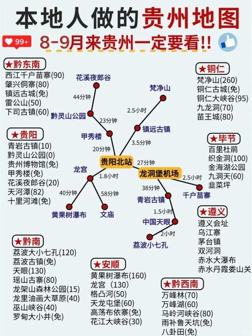 贵州 几月去_1