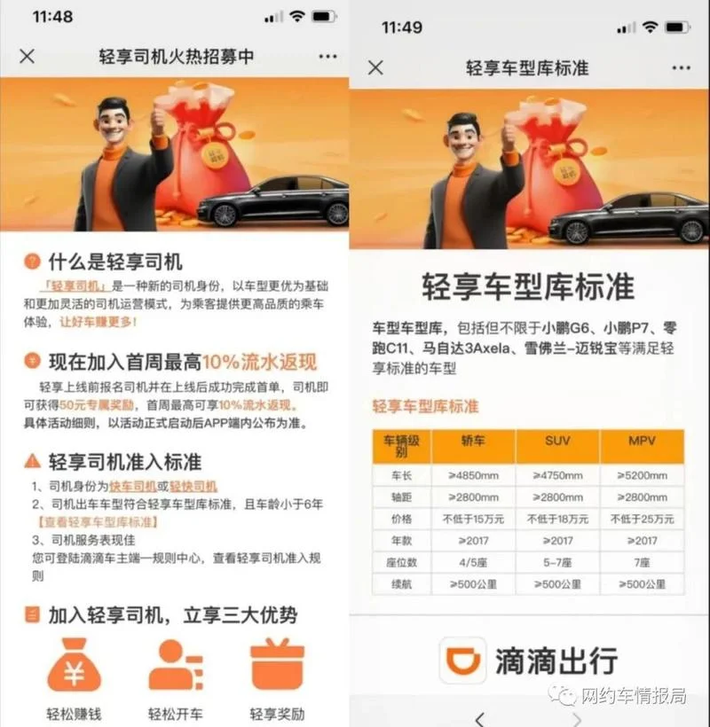 滴滴专车加盟条件电话_2