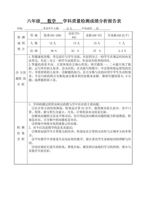 学生成绩分析报告模板-学生成绩分析模板