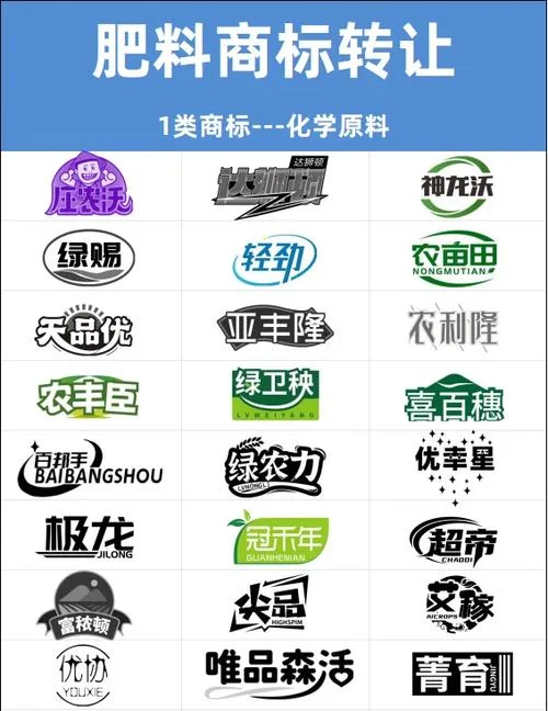 国家认证化肥注册商标_1