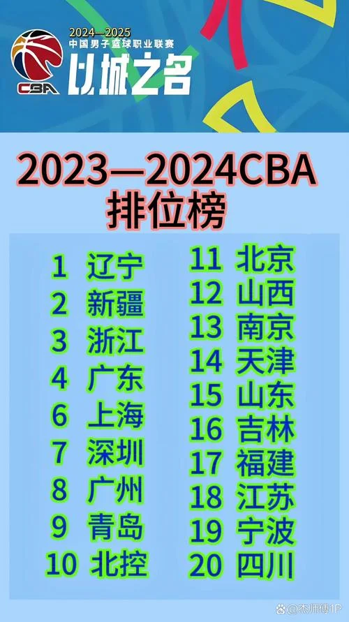 如何排成绩_2