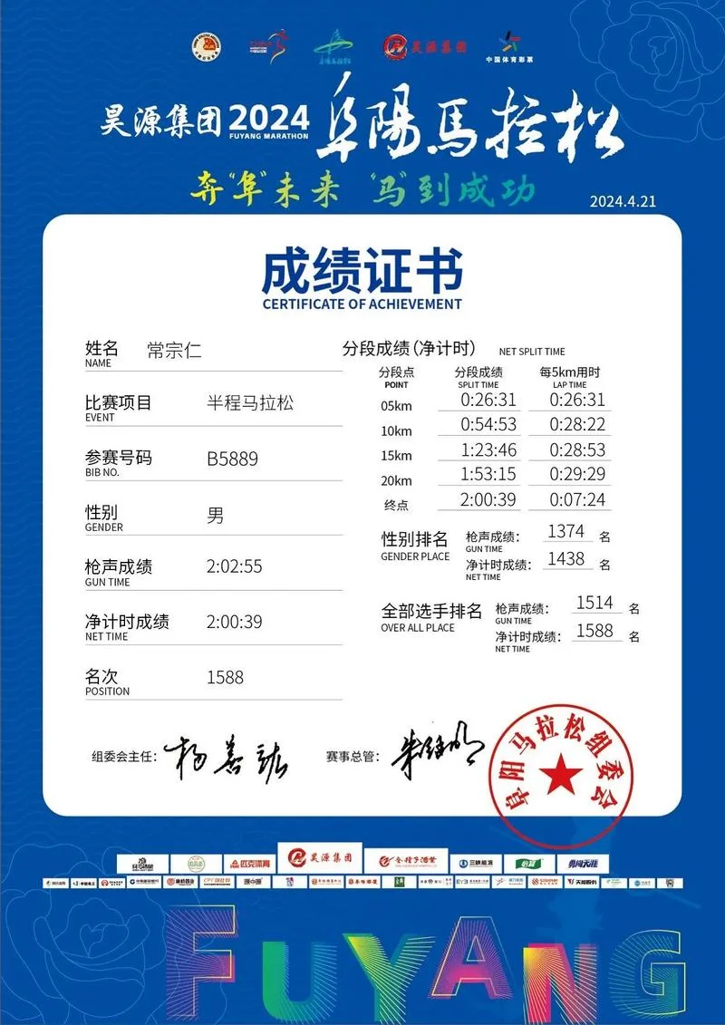 2018周口马拉松成绩_1
