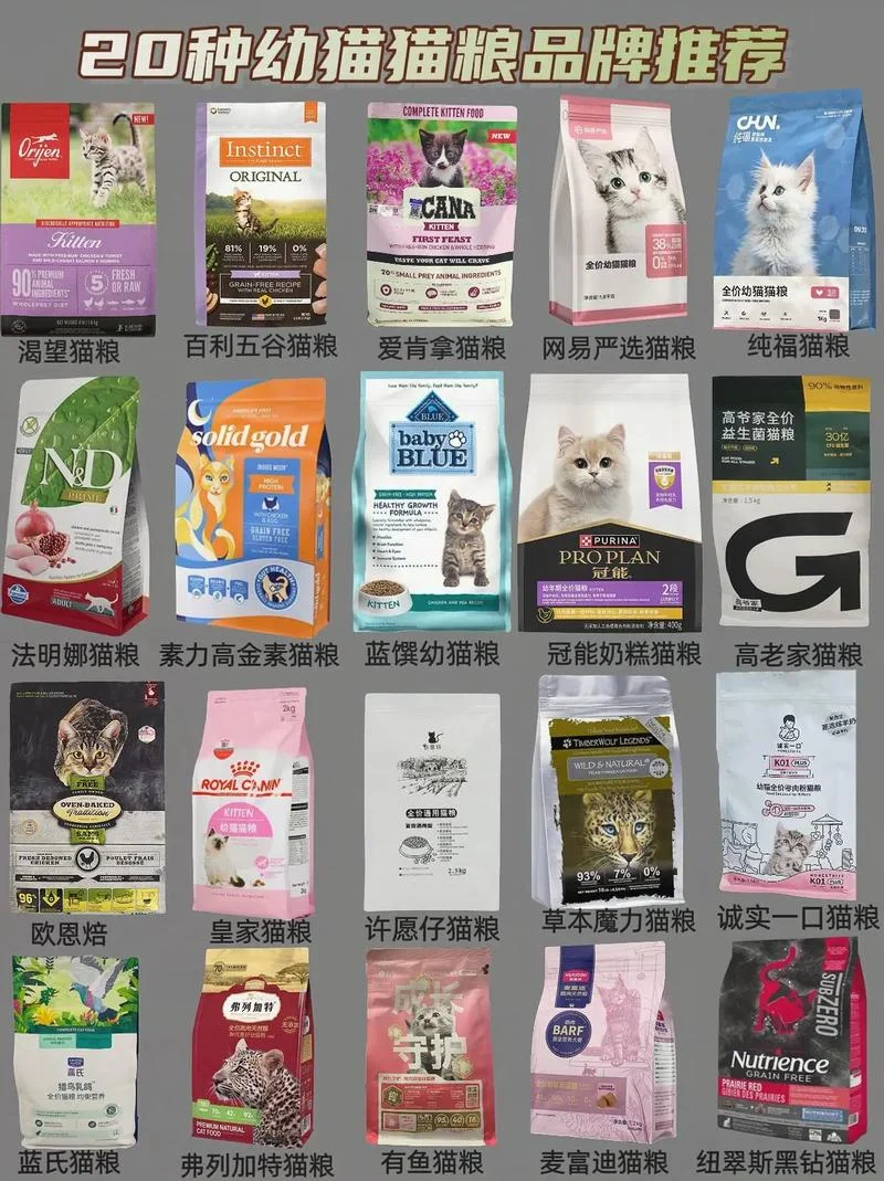 猫粮国内牌子哪个好点_1