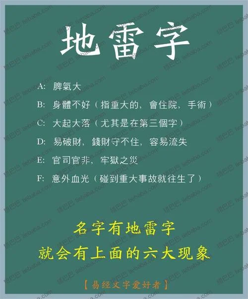 关于安全起名_1