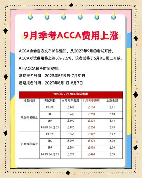 acca报名费大概多少_2