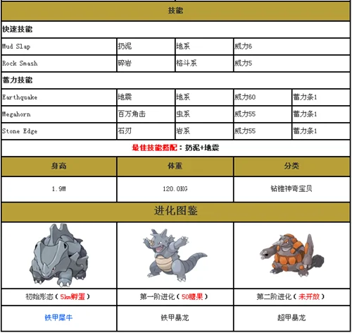 人型暴龙在异界哪年的-人型暴龙异世界年