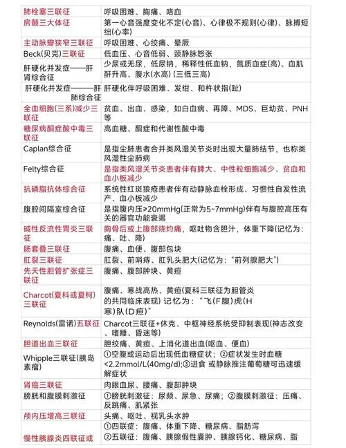 考研资料pdf-考研必备资料