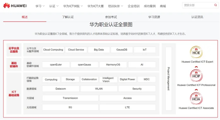 APP安全认证的意义_1
