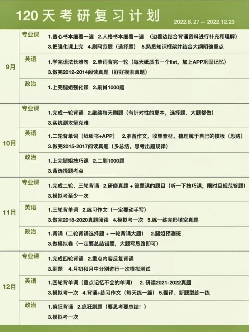 考研复习计划政治-考研政治复习计划