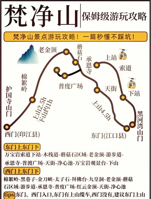 万峰林梵净山旅游攻略_1