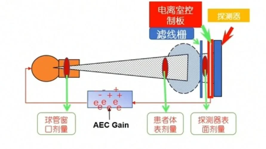 光致材料发电基本原理_2