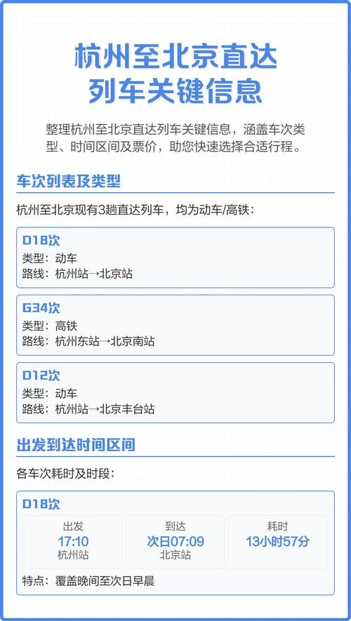 北京到杭州多少公里数_2