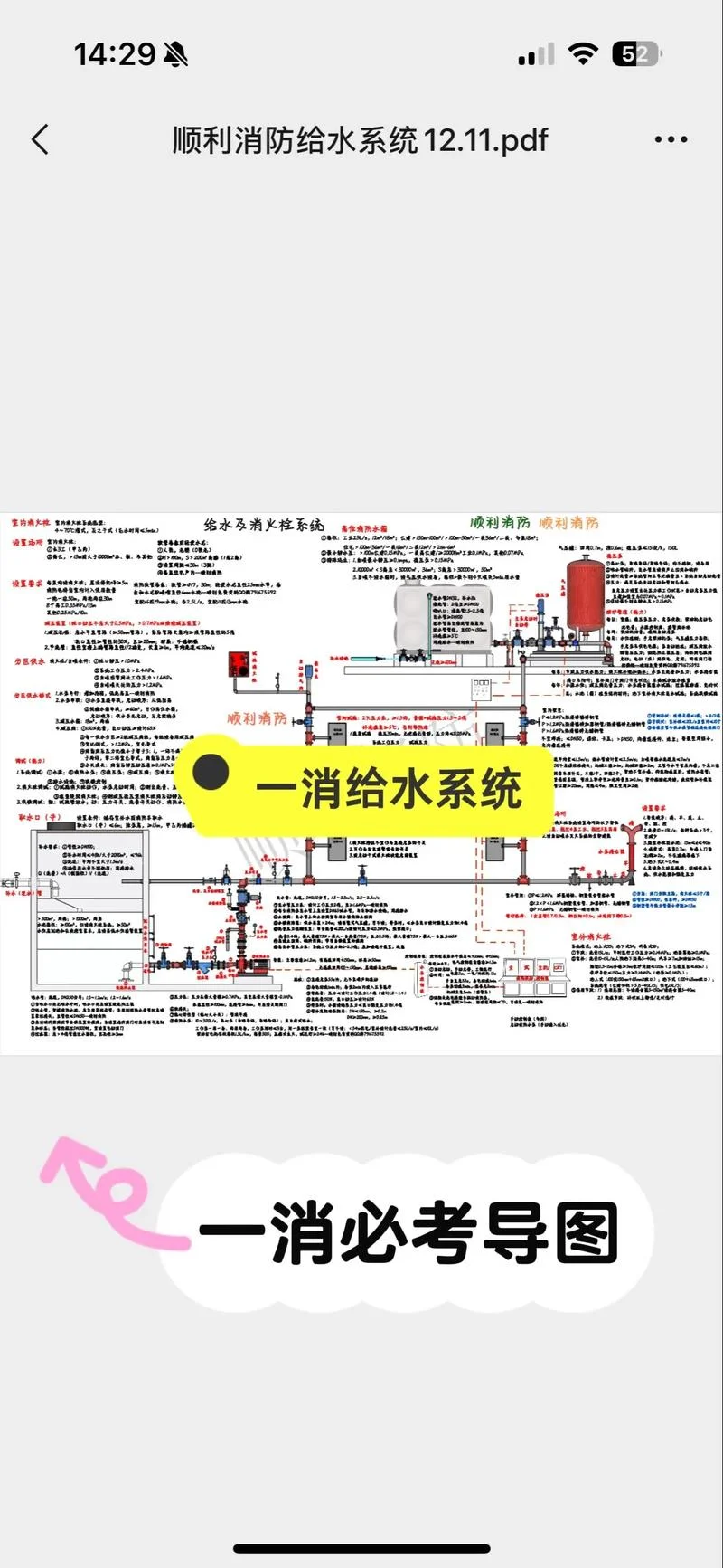 报考消防工程师一级流程-一级消防工程师报考流程