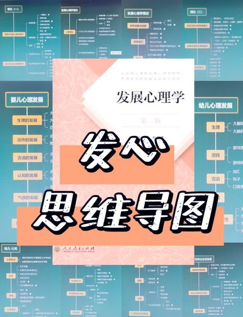 在职心理学考研规划-在职心理学考研规划
