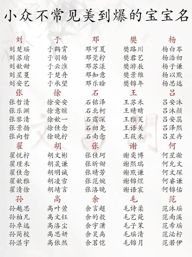 孩子叫什么名字好-宝宝取名字推荐