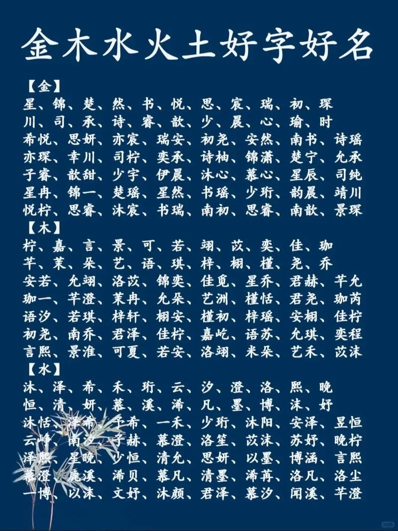 宝宝起名有寓意_1