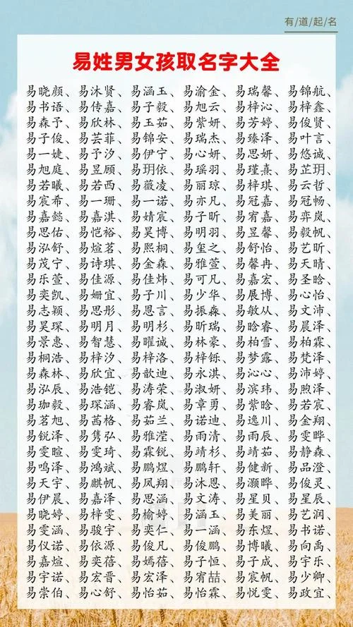 给女孩起名字大全姓代_1