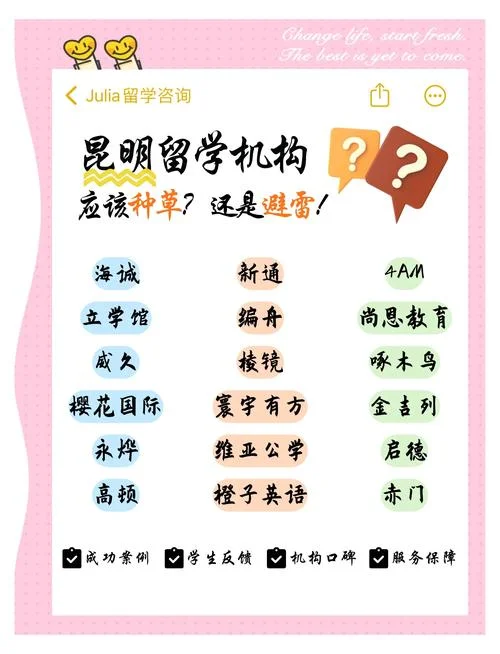 昆明留学中介十大排名_1