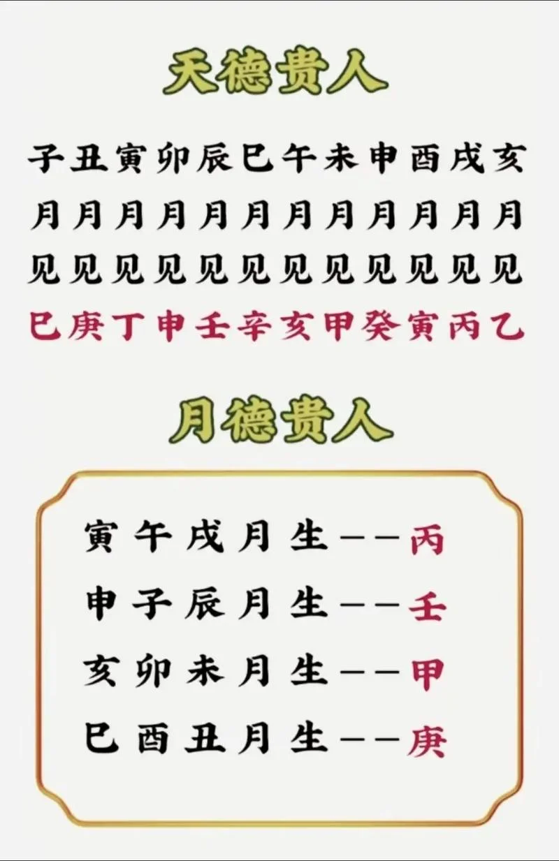 如何查天德月德日_1