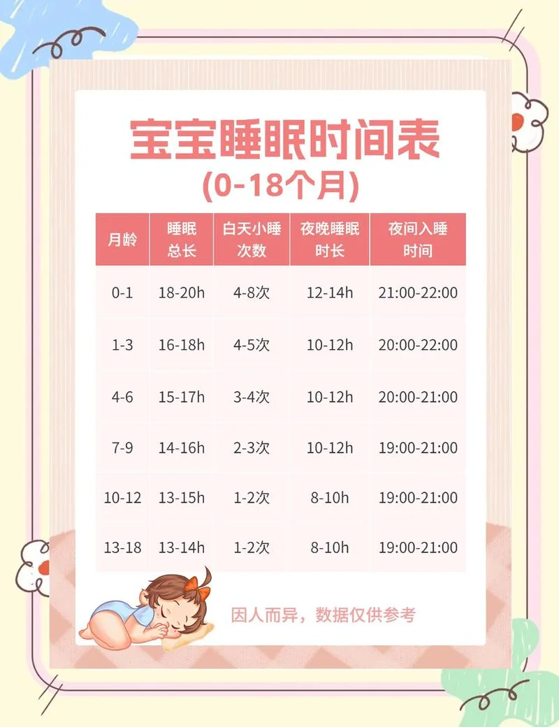 2020年生宝宝几月好_1