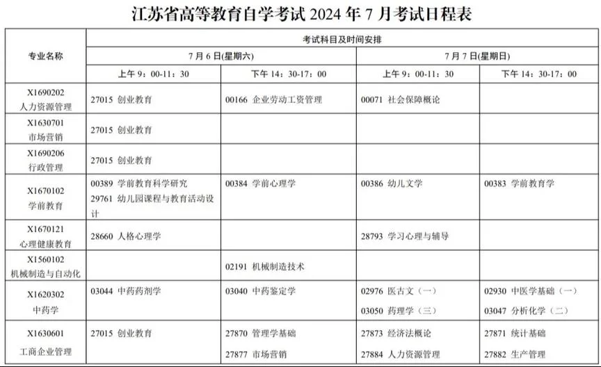 江苏自学考试成绩什么时候出来_2
