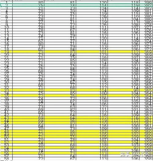 法硕考研2022真题答案-