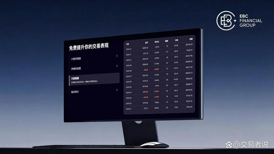 mt4查看交易历史-MT4交易记录查询