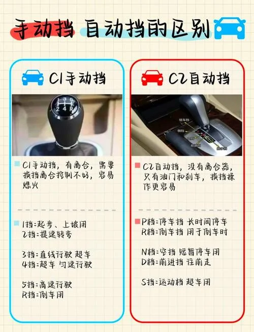 报考自动挡和手动挡的区别_2