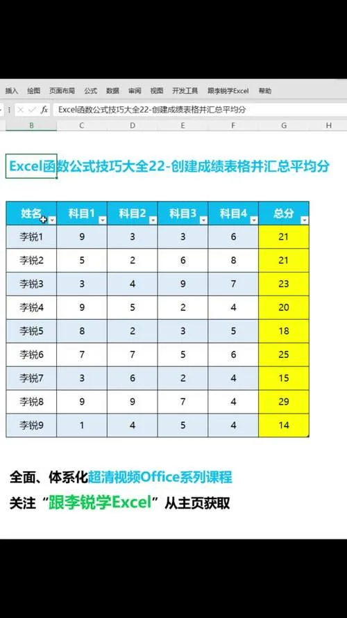 成绩排名次excel_2