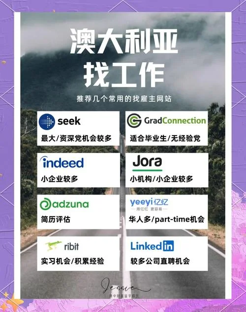 澳洲留学生如何找打工-澳洲留学生兼职指南