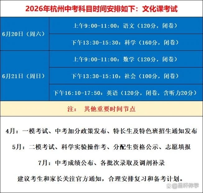 新疆中考成绩查询时间_1