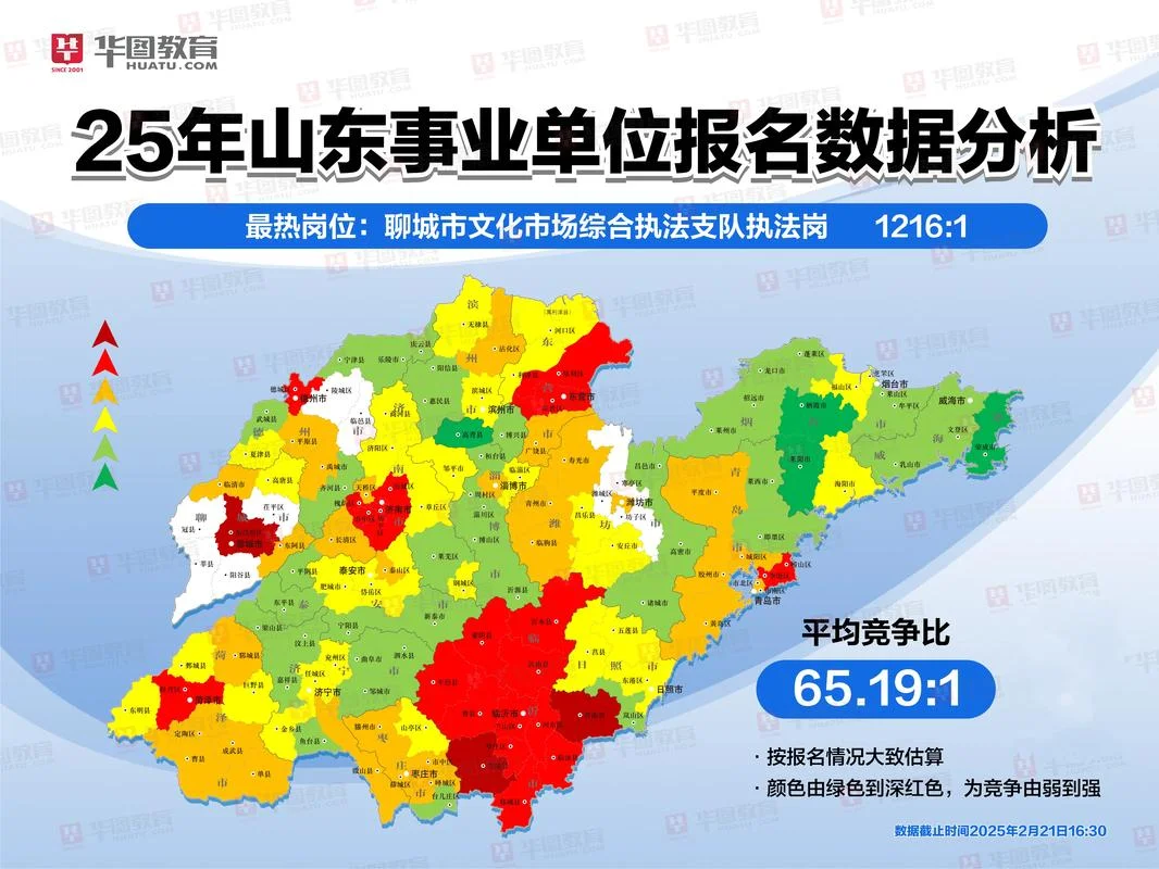 事业单位报名在哪啊-事业单位报名官网