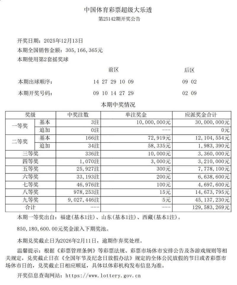 临沂财会信息网查成绩_1