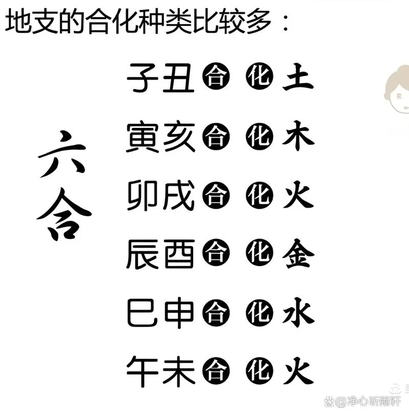 八字算命害人-八字算命有害