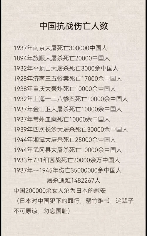 中国历史屈辱事件10字-近代中国百年屈辱史