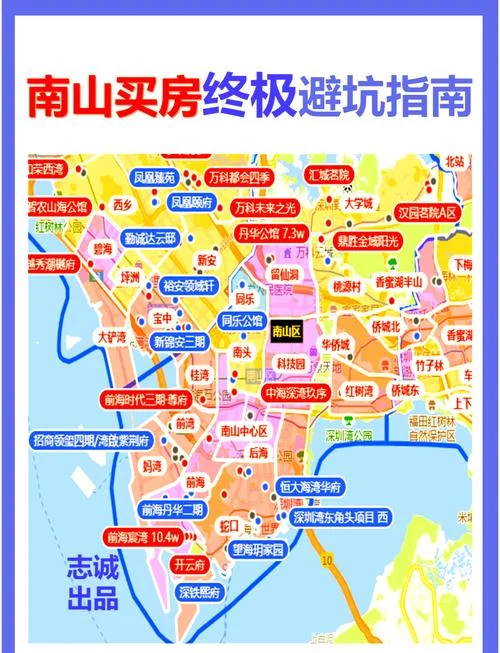 南山区房价历史_1