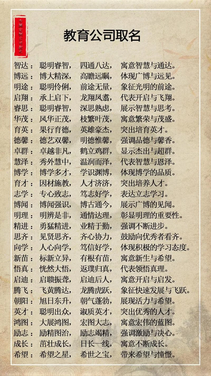 环保服装公司起名_1