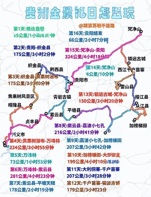 六盘水到石林景点路线-六盘水石林景点路线