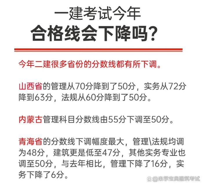 一建及格线标准_1