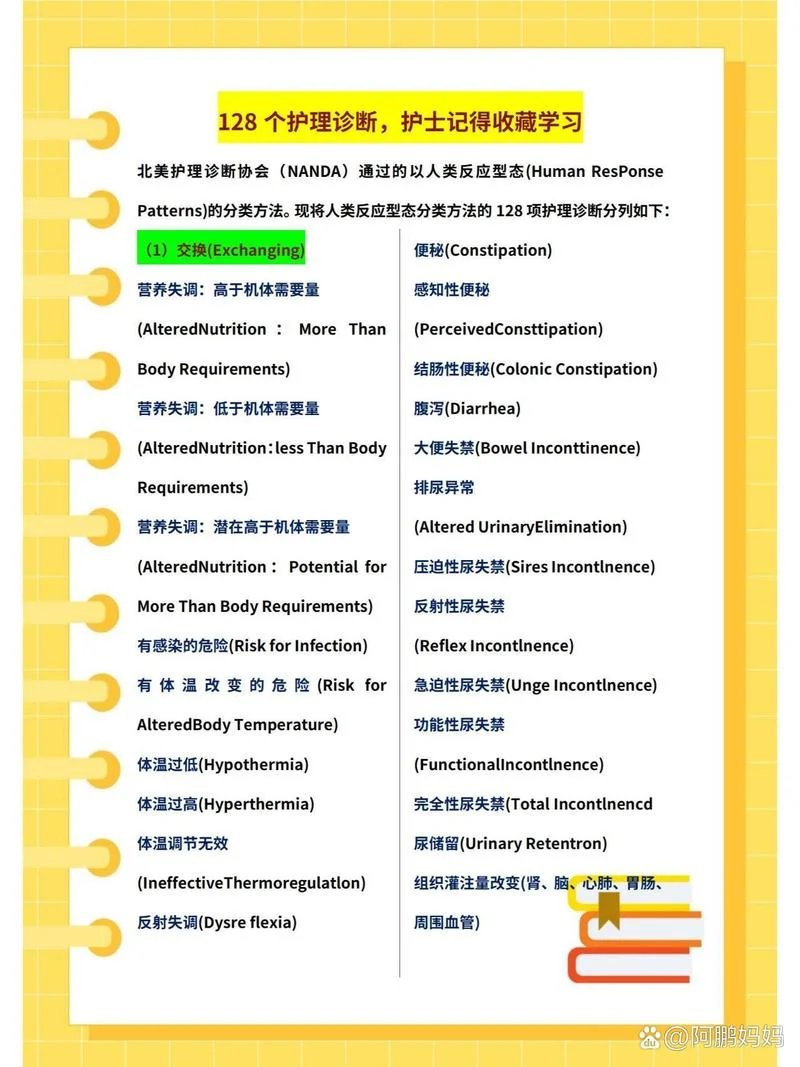 什么是护理诊断怎么写_1
