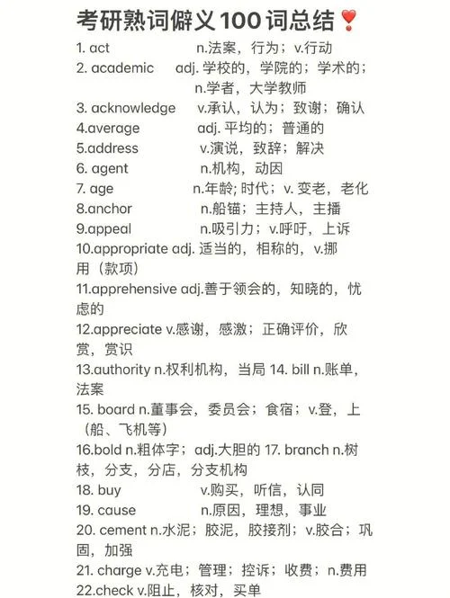 考研英语翻译高频词汇_1