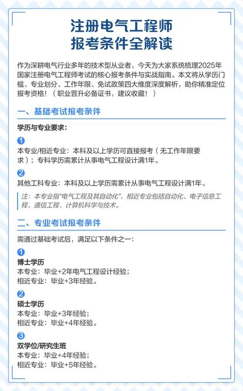 电气工程师报考资料_2