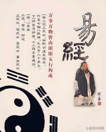 周易作者是谁写的-周易作者是谁