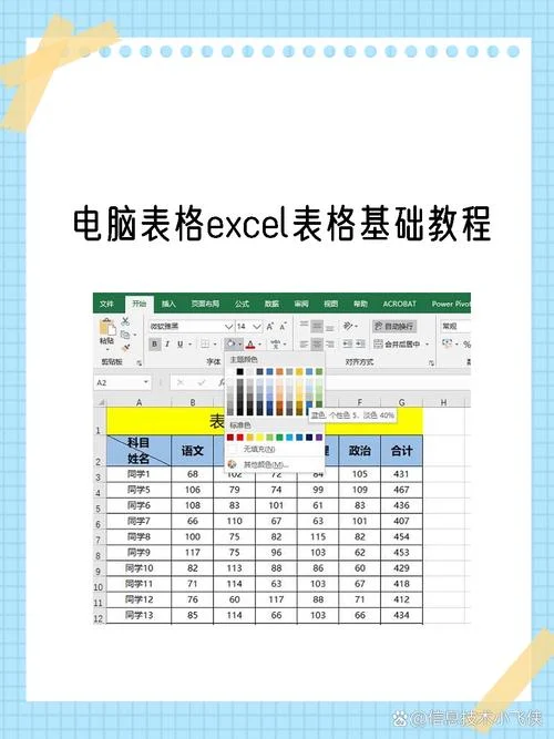 电子表格如何查重_1